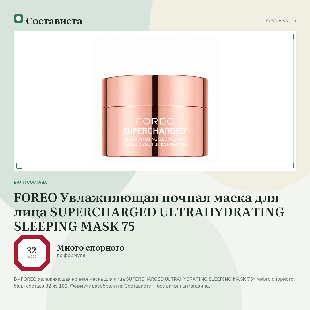 FOREO Увлажняющая ночная маска для лица SUPERCHARGED ULTRAHYDRATING SLEEPING MASK 75: балл состава 32 из 100 — Состависта