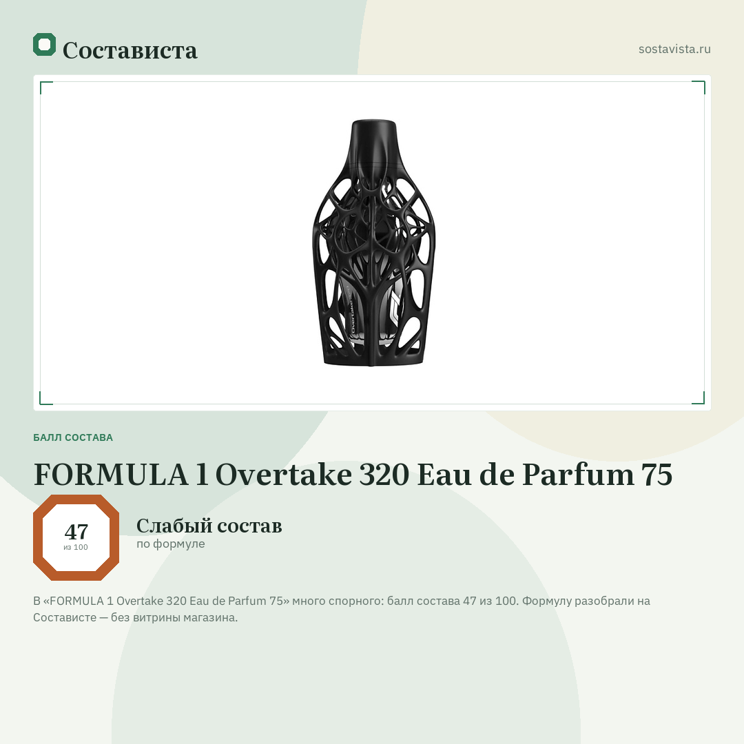FORMULA 1 Overtake 320 Eau de Parfum 75: балл состава 47 из 100 — Состависта