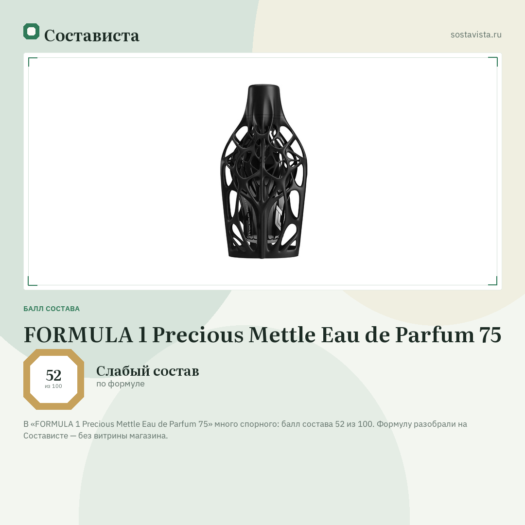 FORMULA 1 Precious Mettle Eau de Parfum 75: балл состава 52 из 100 — Состависта