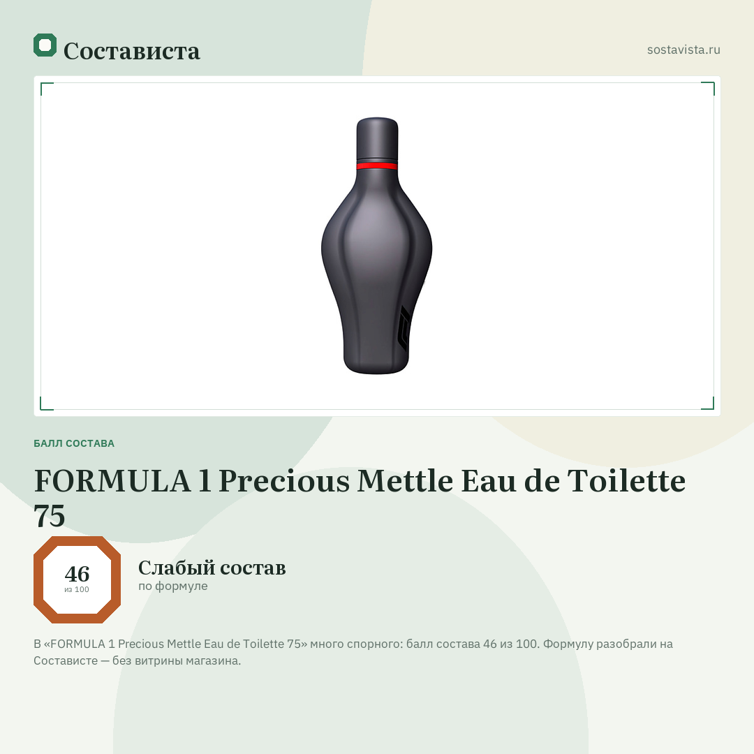 FORMULA 1 Precious Mettle Eau de Toilette 75: балл состава 46 из 100 — Состависта
