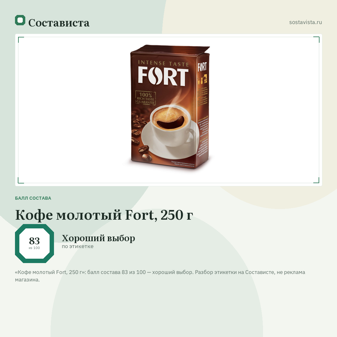Кофе молотый Fort, 250 г: балл состава 83 из 100 — Состависта