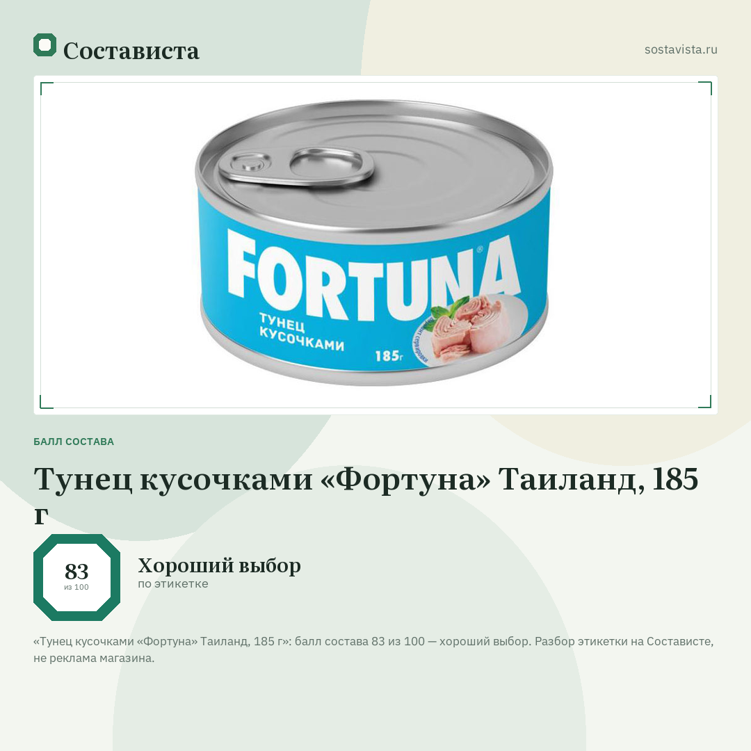 Тунец кусочками «Фортуна» Таиланд, 185 г: балл состава 83 из 100 — Состависта