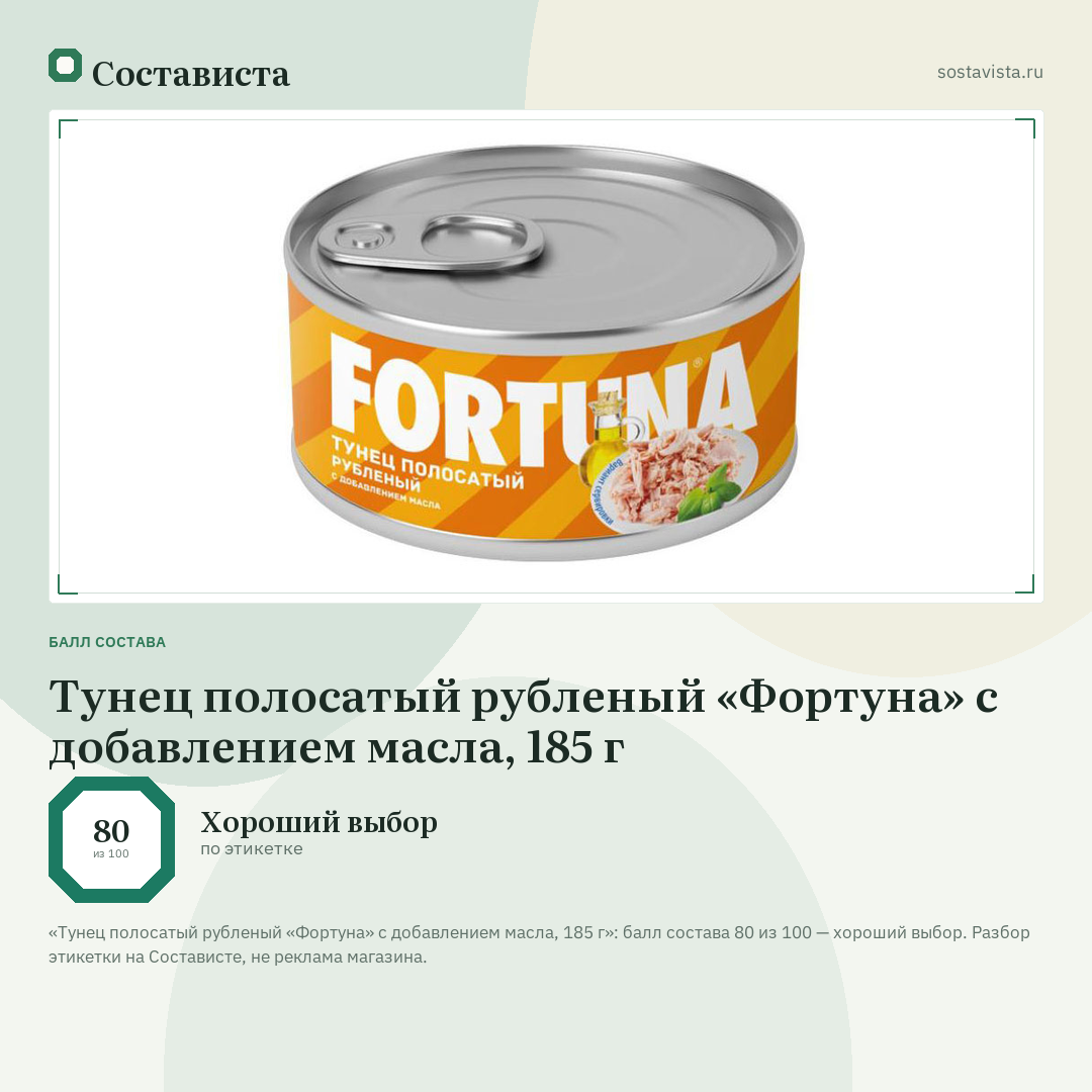 Тунец полосатый рубленый «Фортуна» с добавлением масла, 185 г: балл состава 80 из 100 — Состависта