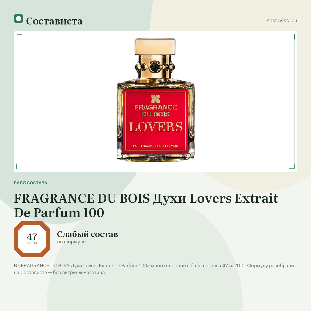 FRAGRANCE DU BOIS Духи Lovers Extrait De Parfum 100: балл состава 47 из 100 — Состависта