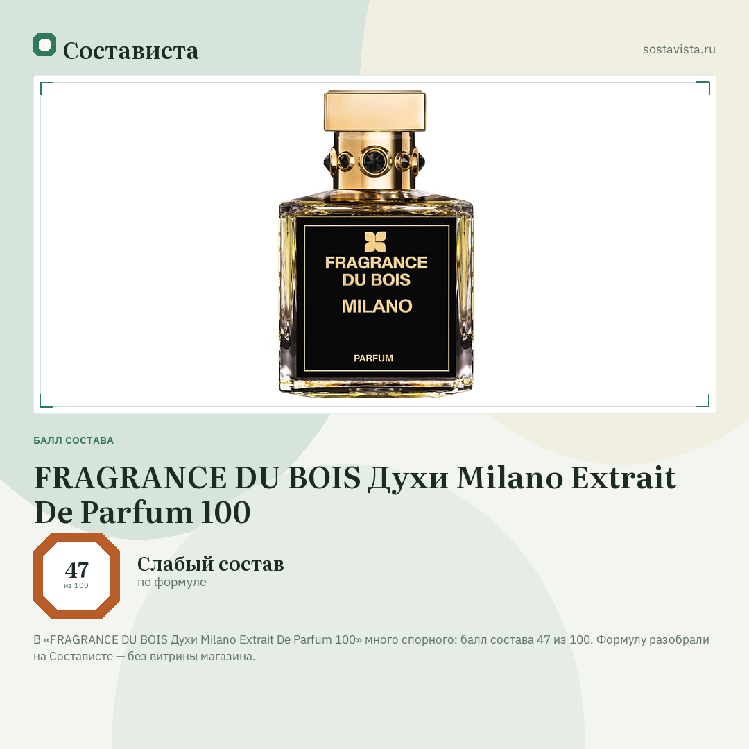 FRAGRANCE DU BOIS Духи Milano Extrait De Parfum 100: балл состава 47 из 100 — Состависта