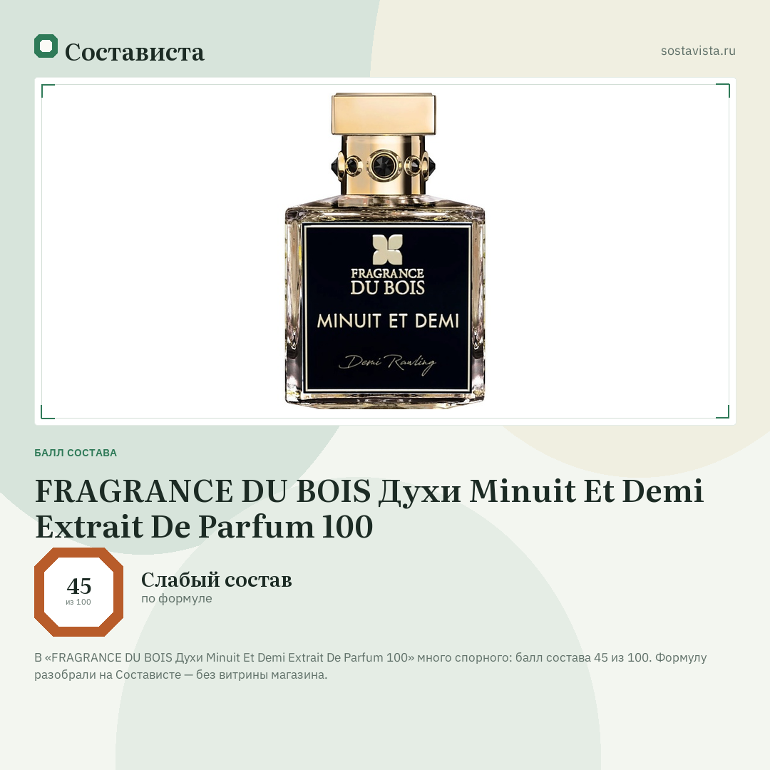 FRAGRANCE DU BOIS Духи Minuit Et Demi Extrait De Parfum 100: балл состава 45 из 100 — Состависта