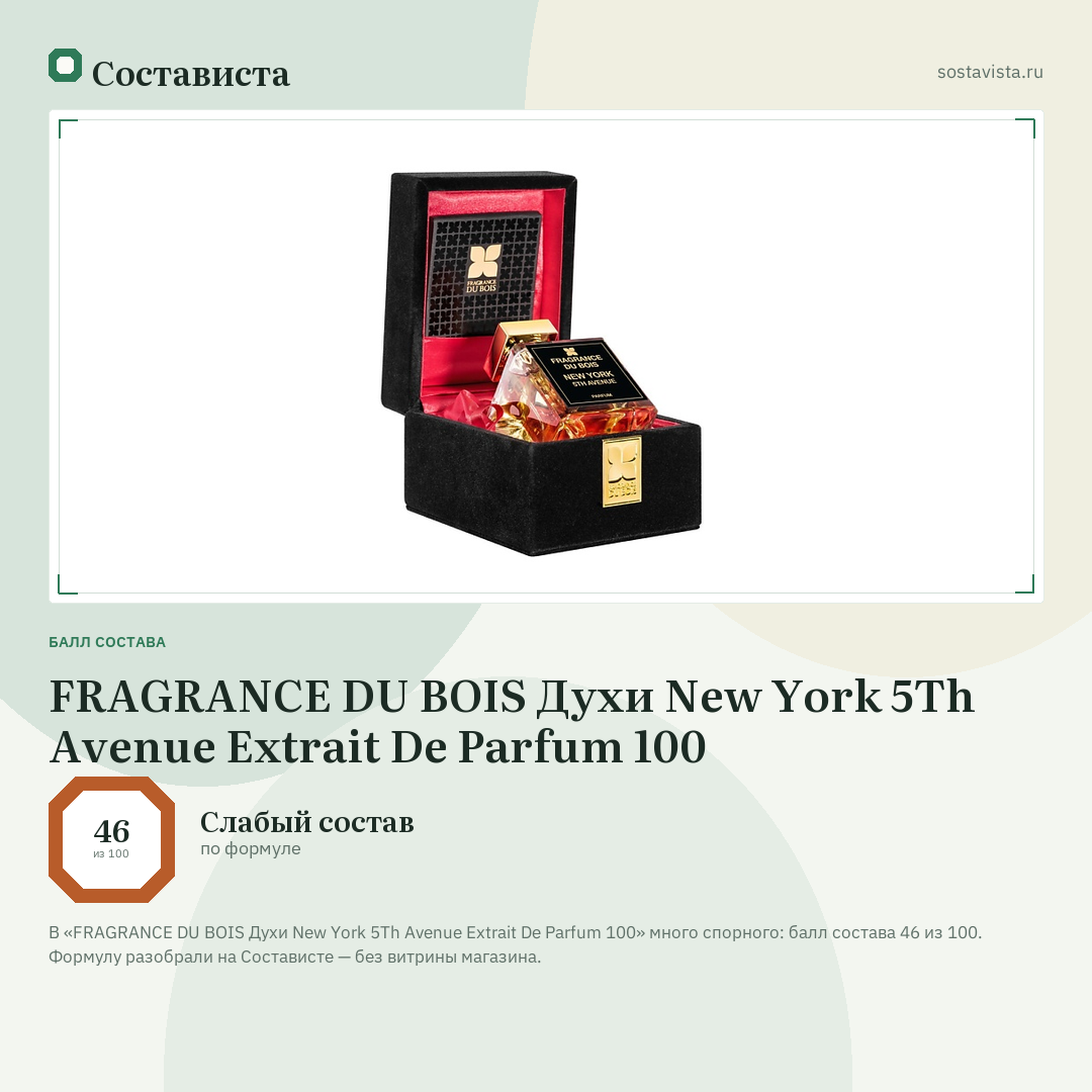 FRAGRANCE DU BOIS Духи New York 5Th Avenue Extrait De Parfum 100: балл состава 46 из 100 — Состависта