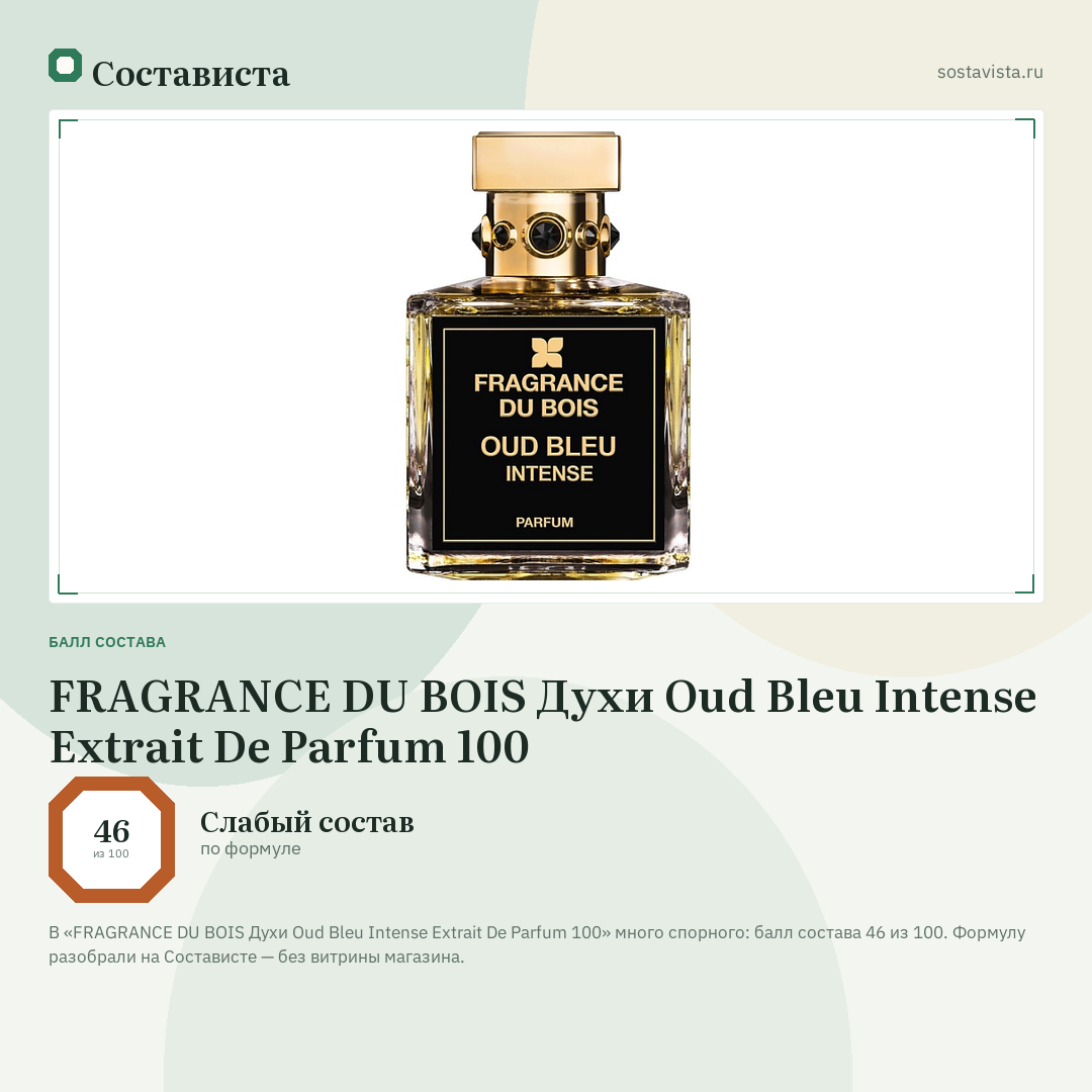 FRAGRANCE DU BOIS Духи Oud Bleu Intense Extrait De Parfum 100: балл состава 46 из 100 — Состависта