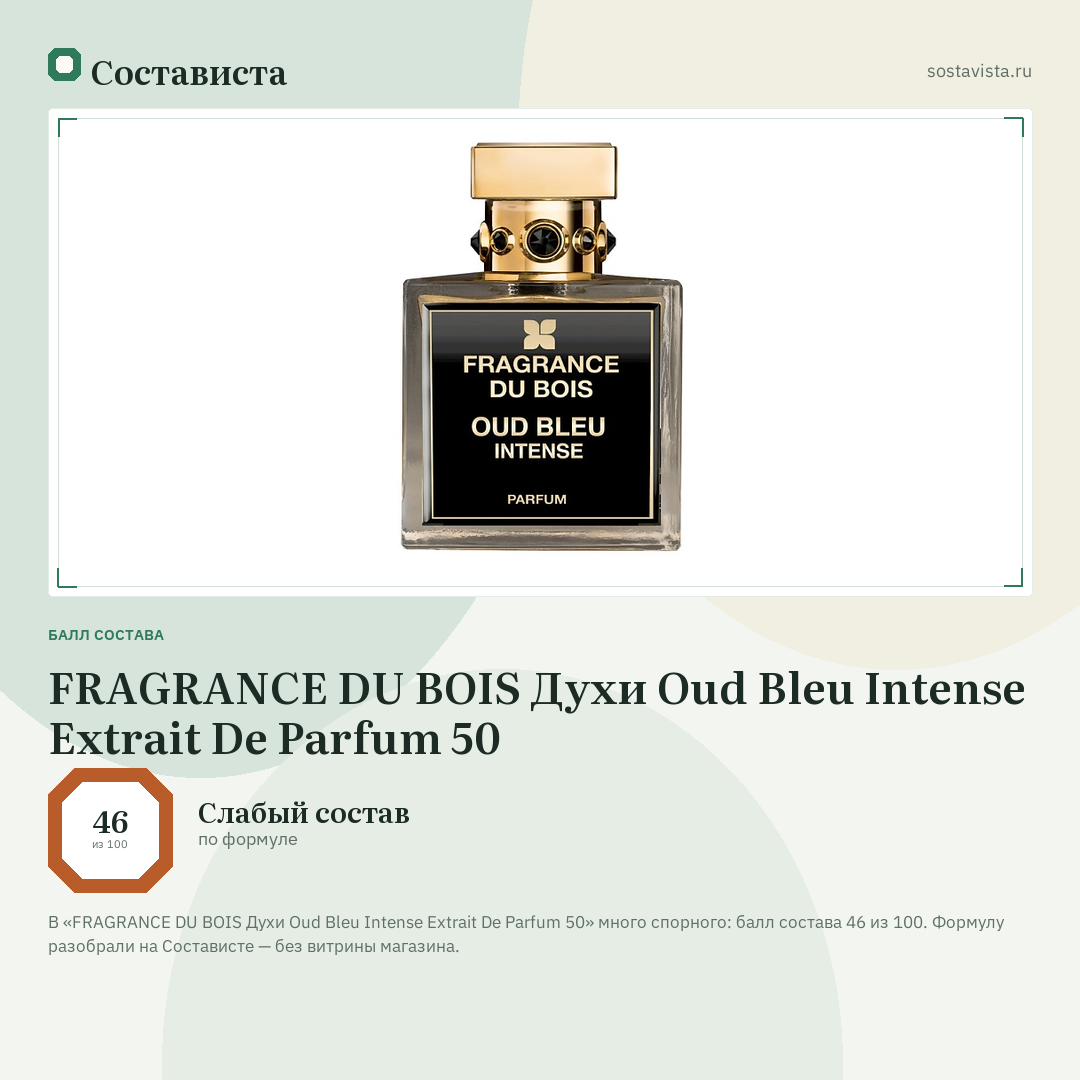FRAGRANCE DU BOIS Духи Oud Bleu Intense Extrait De Parfum 50: балл состава 46 из 100 — Состависта