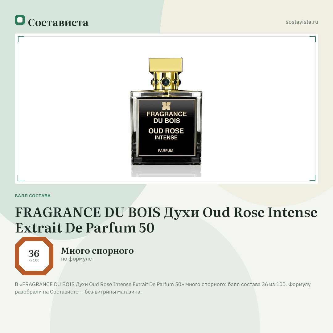 FRAGRANCE DU BOIS Духи Oud Rose Intense Extrait De Parfum 50: балл состава 36 из 100 — Состависта