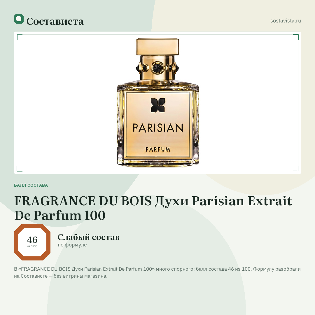 FRAGRANCE DU BOIS Духи Parisian Extrait De Parfum 100: балл состава 46 из 100 — Состависта
