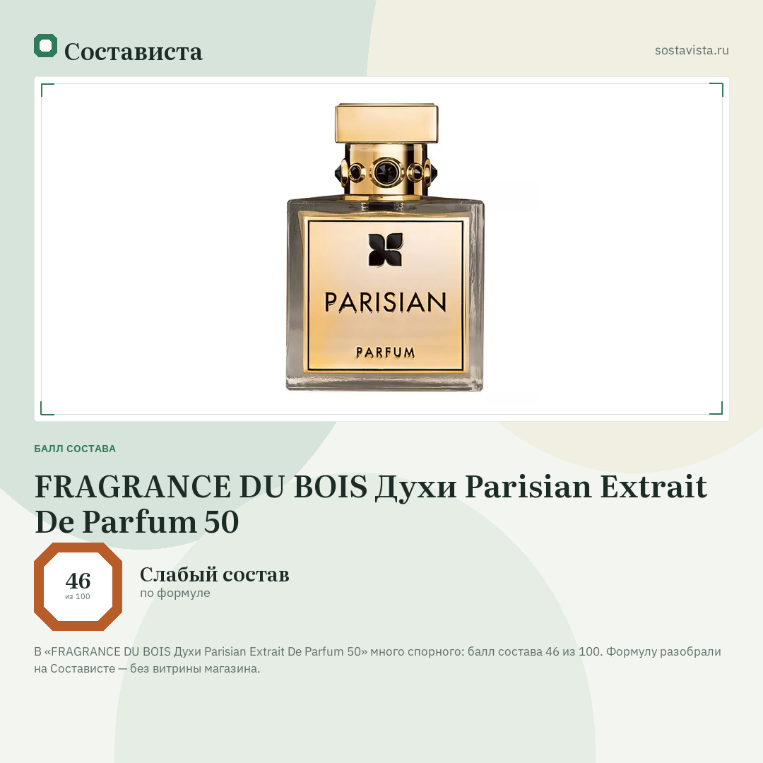 FRAGRANCE DU BOIS Духи Parisian Extrait De Parfum 50: балл состава 46 из 100 — Состависта