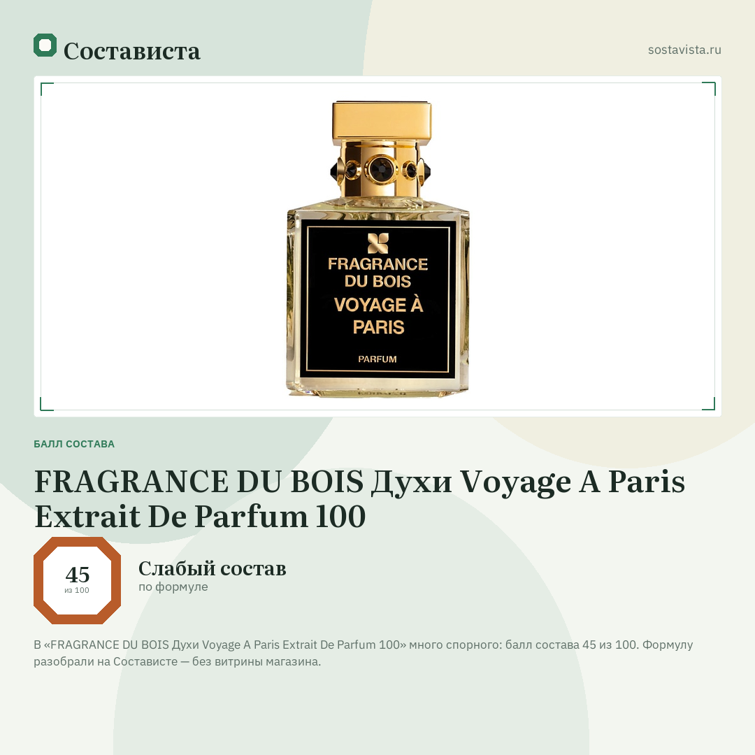 FRAGRANCE DU BOIS Духи Voyage A Paris Extrait De Parfum 100: балл состава 45 из 100 — Состависта