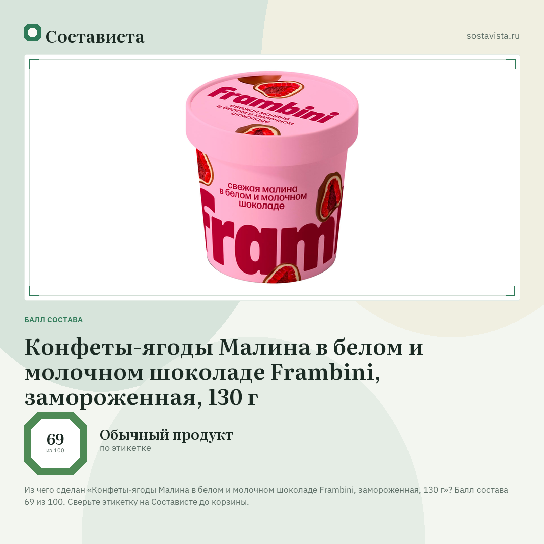 Конфеты-ягоды Малина в белом и молочном шоколаде Frambini, замороженная, 130 г: балл состава 69 из 100 — Состависта