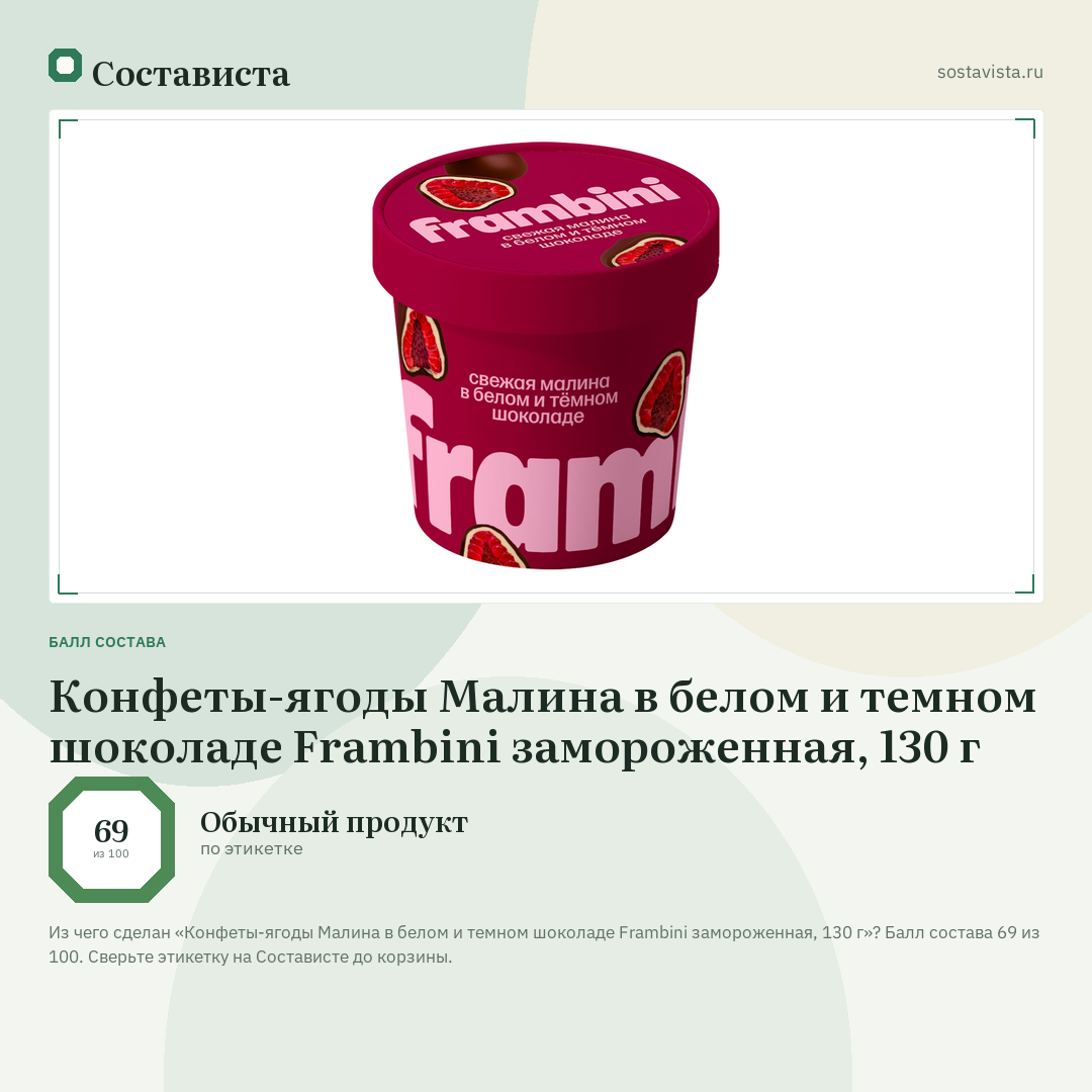 Конфеты-ягоды Малина в белом и темном шоколаде Frambini замороженная, 130 г: балл состава 69 из 100 — Состависта