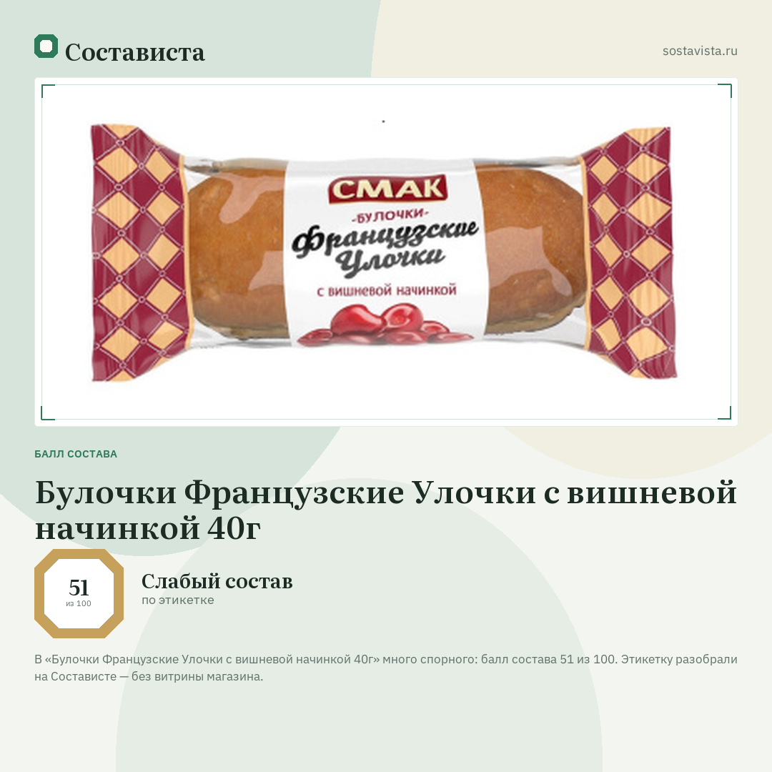 Булочки Французские Улочки с вишневой начинкой 40г: балл состава 51 из 100 — Состависта
