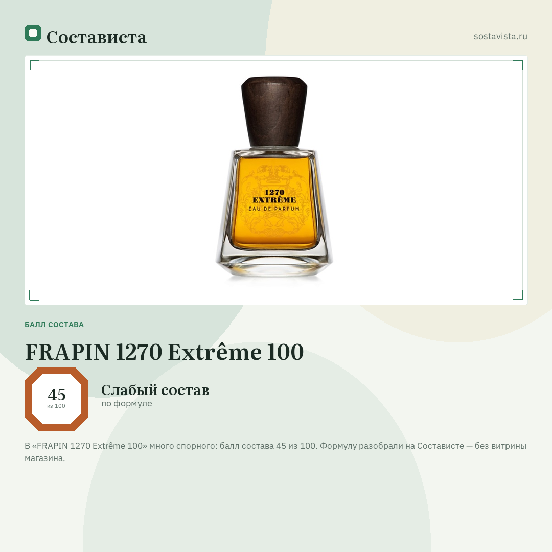 FRAPIN 1270 Extrême 100: балл состава 45 из 100 — Состависта