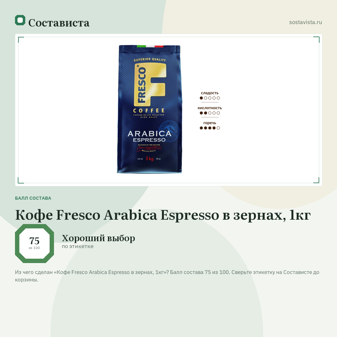 Кофе Fresco Arabica Espresso в зернах, 1кг: балл состава 75 из 100 — Состависта