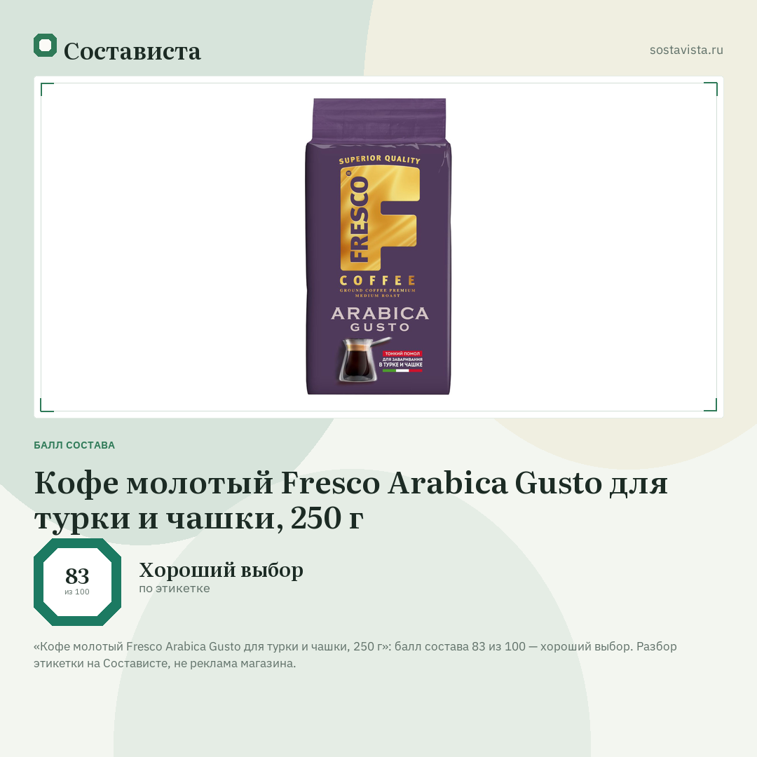 Кофе молотый Fresco Arabica Gusto для турки и чашки, 250 г: балл состава 83 из 100 — Состависта