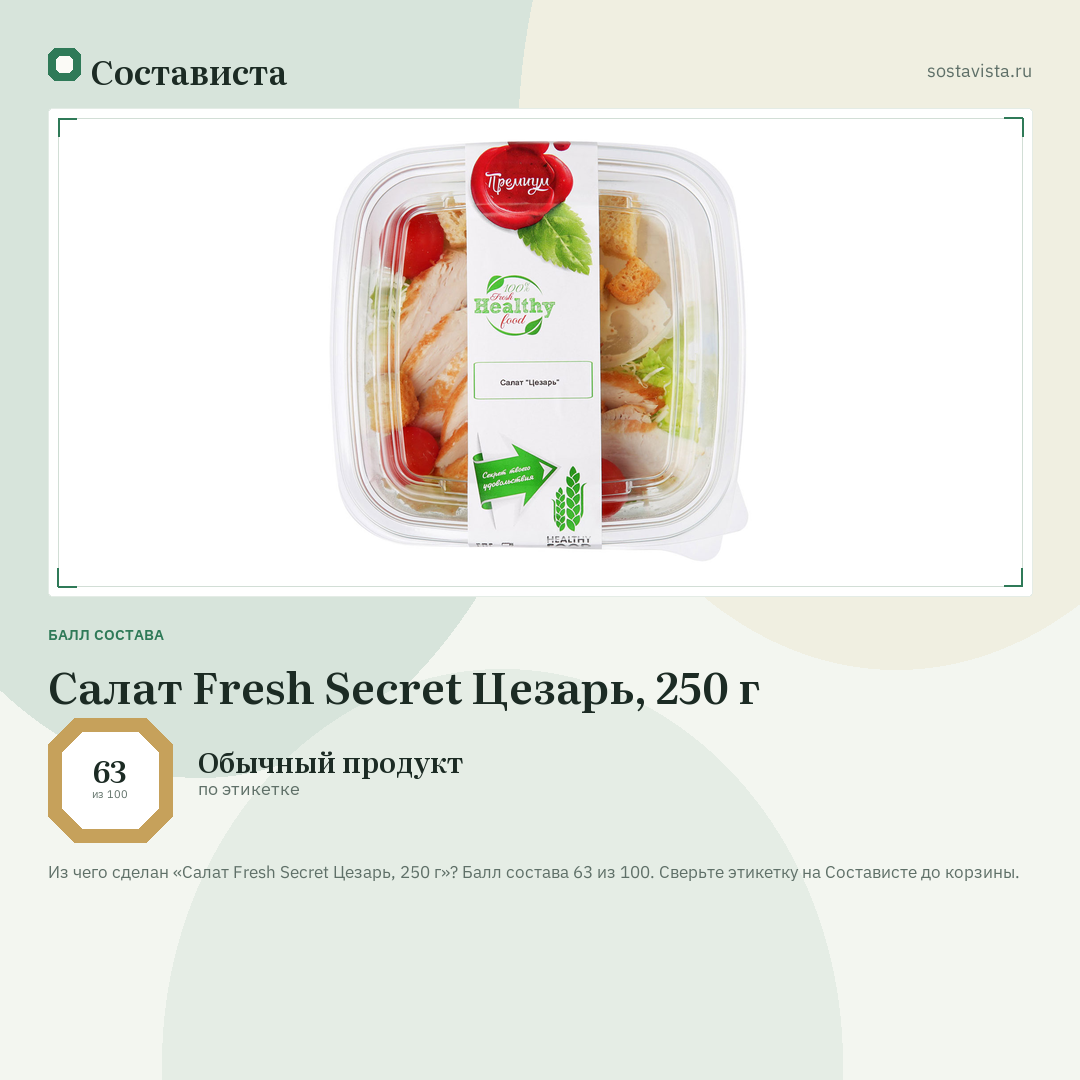 Салат Fresh Secret Цезарь, 250 г: балл состава 63 из 100 — Состависта