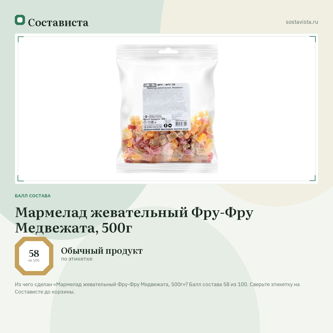 Мармелад жевательный Фру-Фру Медвежата, 500г: балл состава 58 из 100 — Состависта