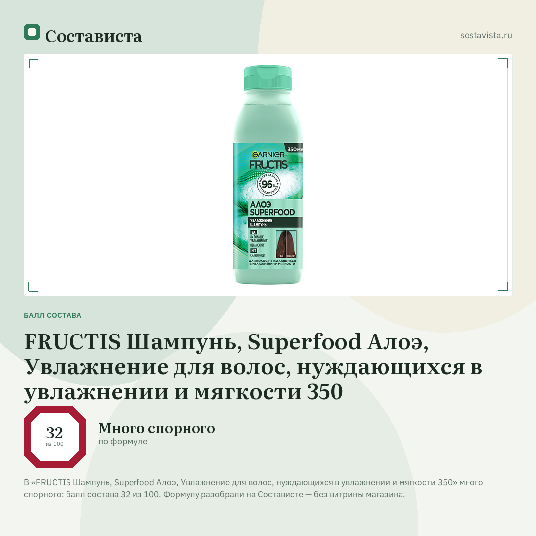 FRUCTIS Шампунь, Superfood Алоэ, Увлажнение для волос, нуждающихся в увлажнении и мягкости 350: балл состава 32 из 100 — Состависта
