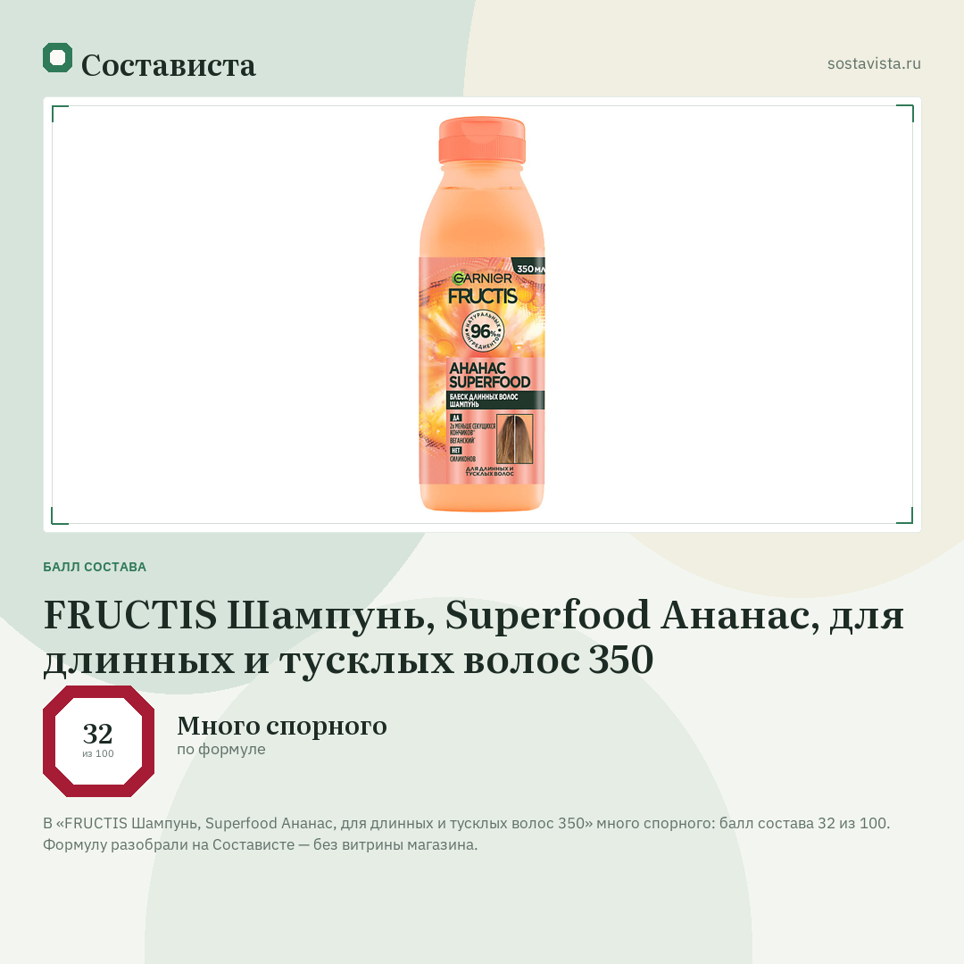 FRUCTIS Шампунь, Superfood Ананас, для длинных и тусклых волос 350: балл состава 32 из 100 — Состависта