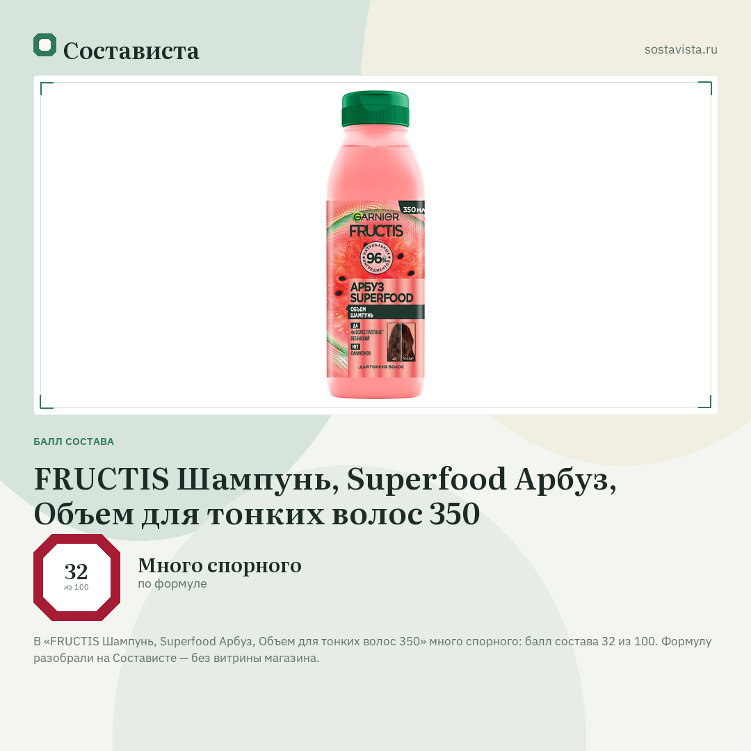FRUCTIS Шампунь, Superfood Арбуз, Объем для тонких волос 350: балл состава 32 из 100 — Состависта