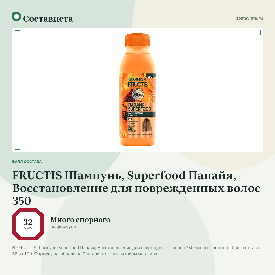 FRUCTIS Шампунь, Superfood Папайя, Восстановление для поврежденных волос 350: балл состава 32 из 100 — Состависта