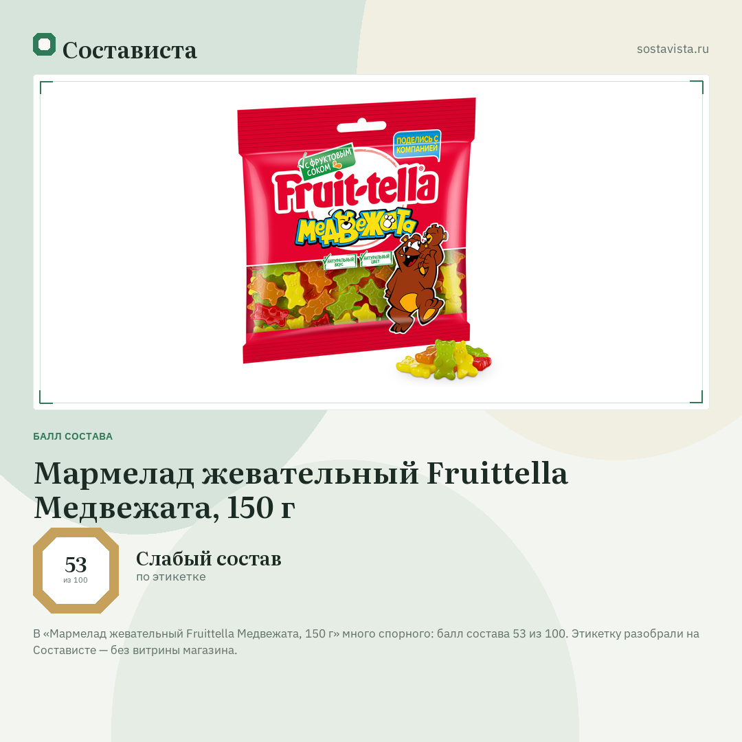 Мармелад жевательный Fruittella Медвежата, 150 г: балл состава 53 из 100 — Состависта