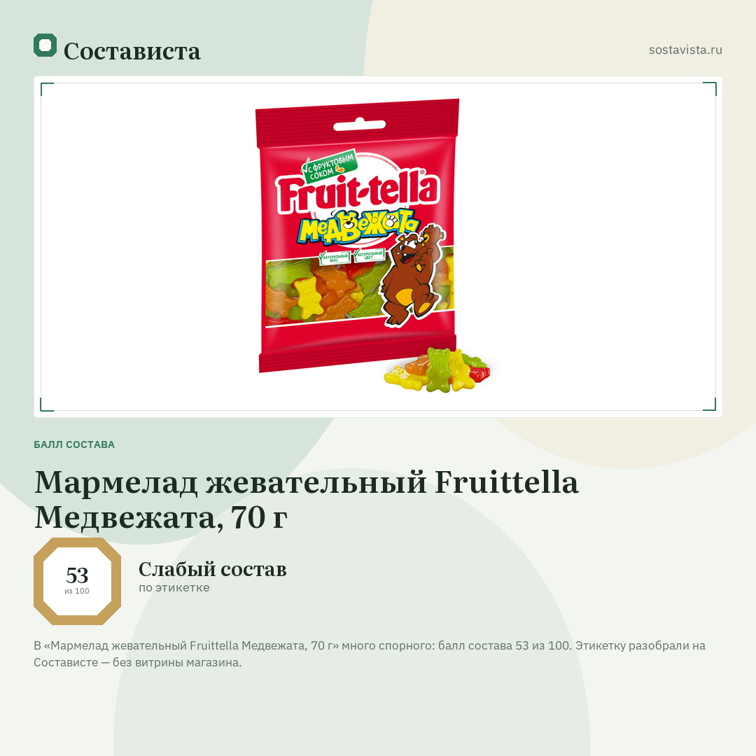Мармелад жевательный Fruittella Медвежата, 70 г: балл состава 53 из 100 — Состависта