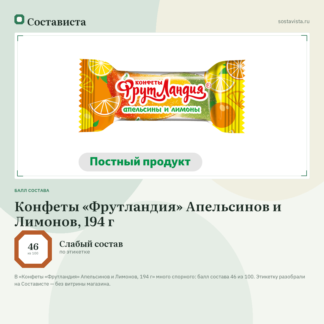 Конфеты «Фрутландия» Апельсинов и Лимонов, 194 г: балл состава 46 из 100 — Состависта