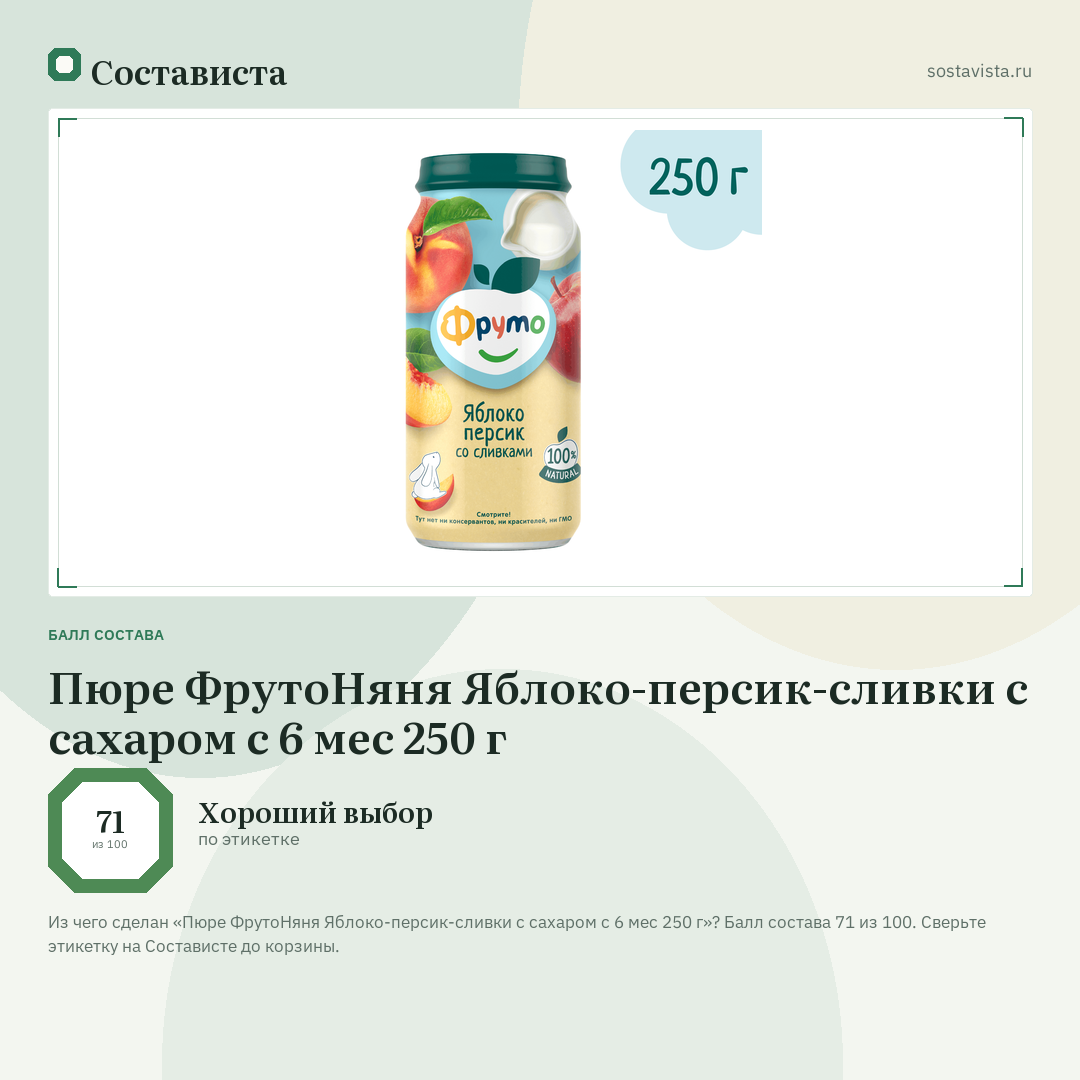 Пюре ФрутоНяня Яблоко-персик-сливки с сахаром с 6 мес 250 г: балл состава 71 из 100 — Состависта