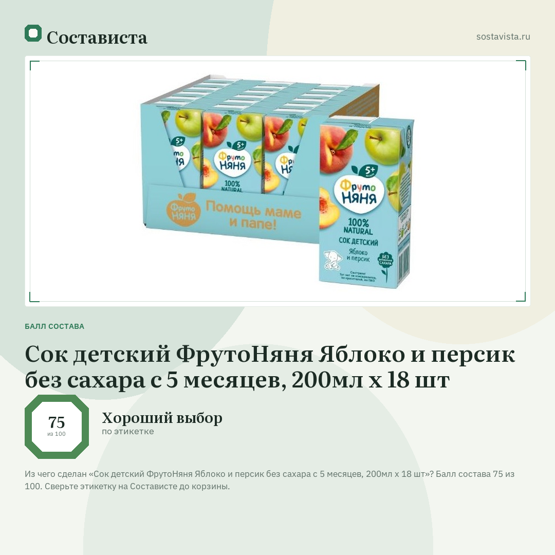 Сок детский ФрутоНяня Яблоко и персик без сахара с 5 месяцев, 200мл х 18 шт: балл состава 75 из 100 — Состависта
