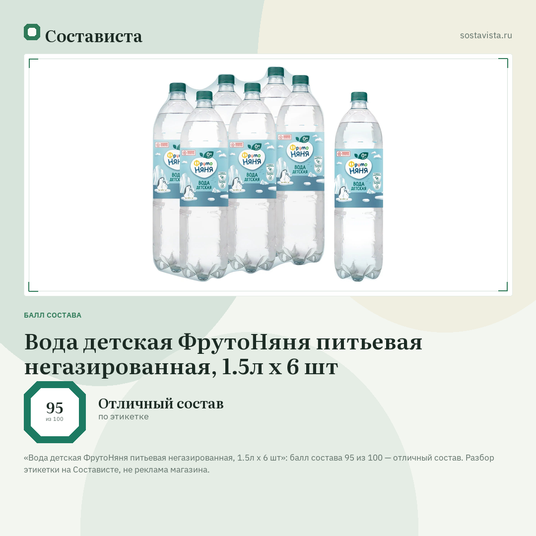 Вода детская ФрутоНяня питьевая негазированная, 1.5л x 6 шт: балл состава 95 из 100 — Состависта