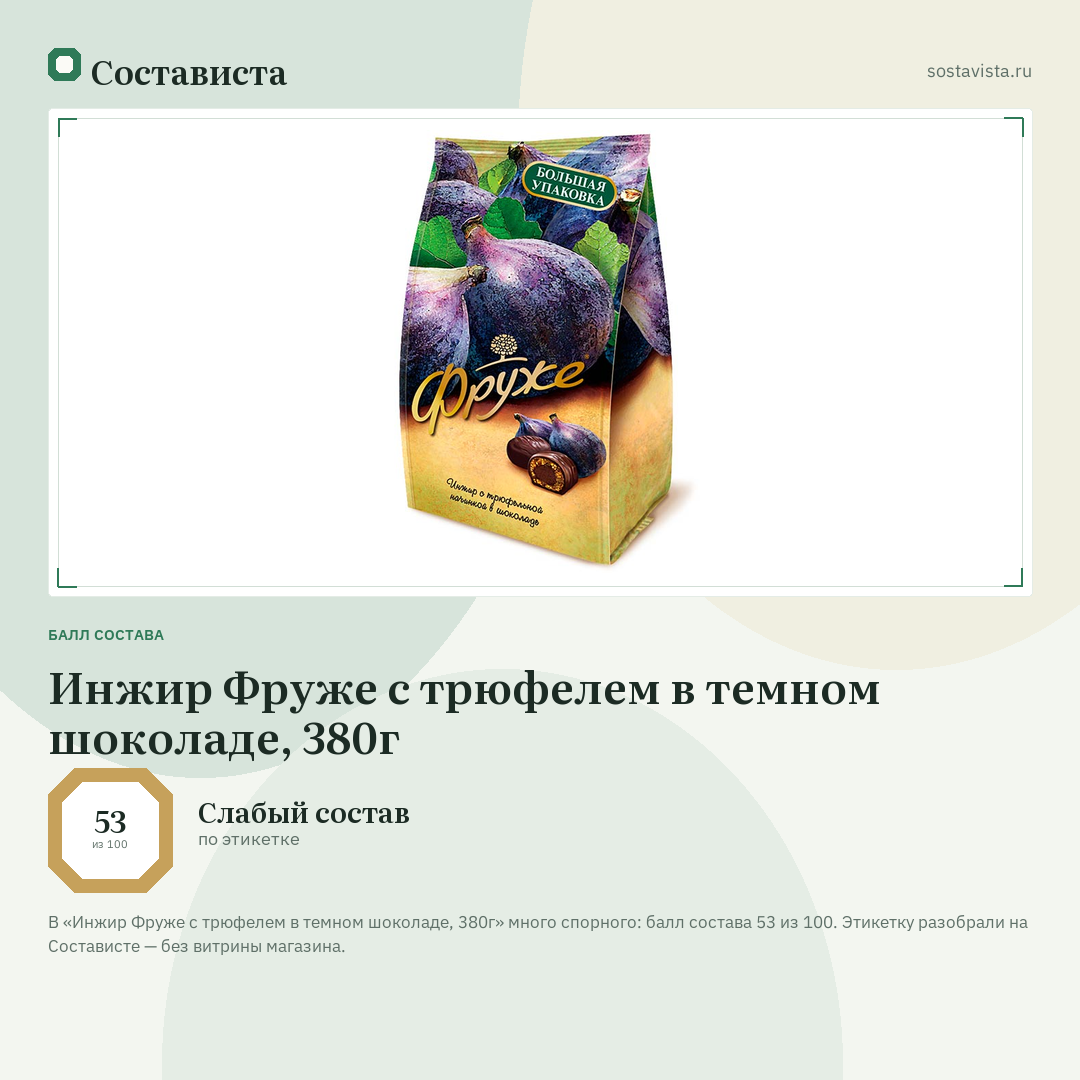 Инжир Фруже c трюфелем в темном шоколаде, 380г: балл состава 53 из 100 — Состависта