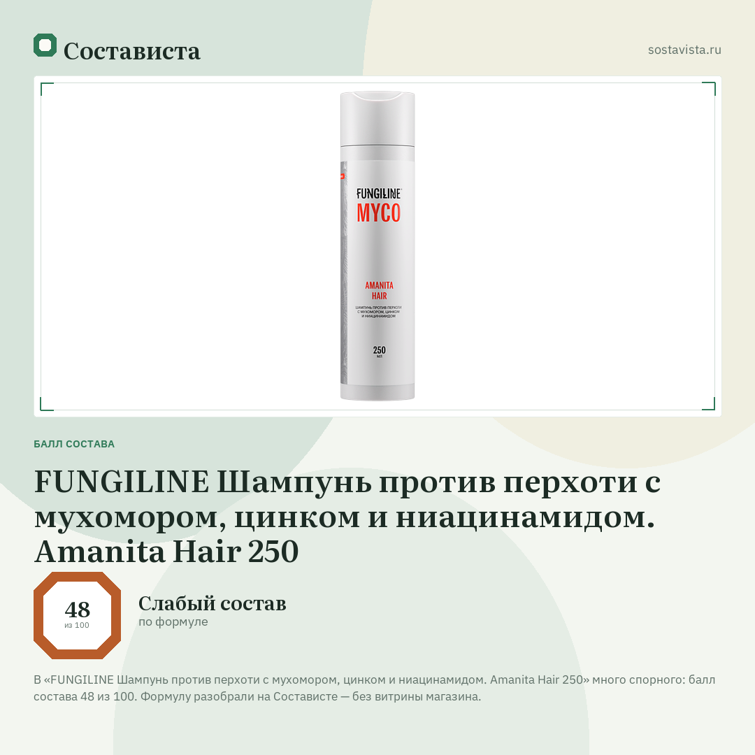 FUNGILINE Шампунь против перхоти с мухомором, цинком и ниацинамидом. Amanita Hair 250: балл состава 48 из 100 — Состависта