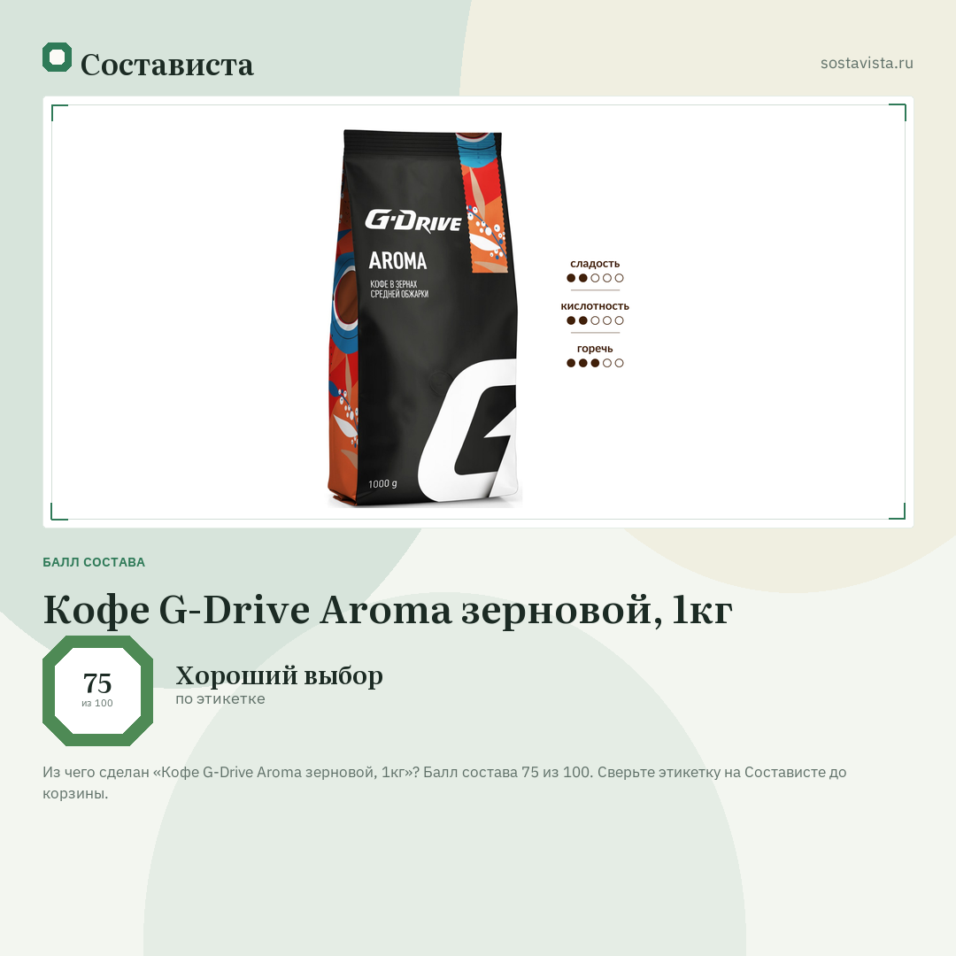 Кофе G-Drive Aroma зерновой, 1кг: балл состава 75 из 100 — Состависта