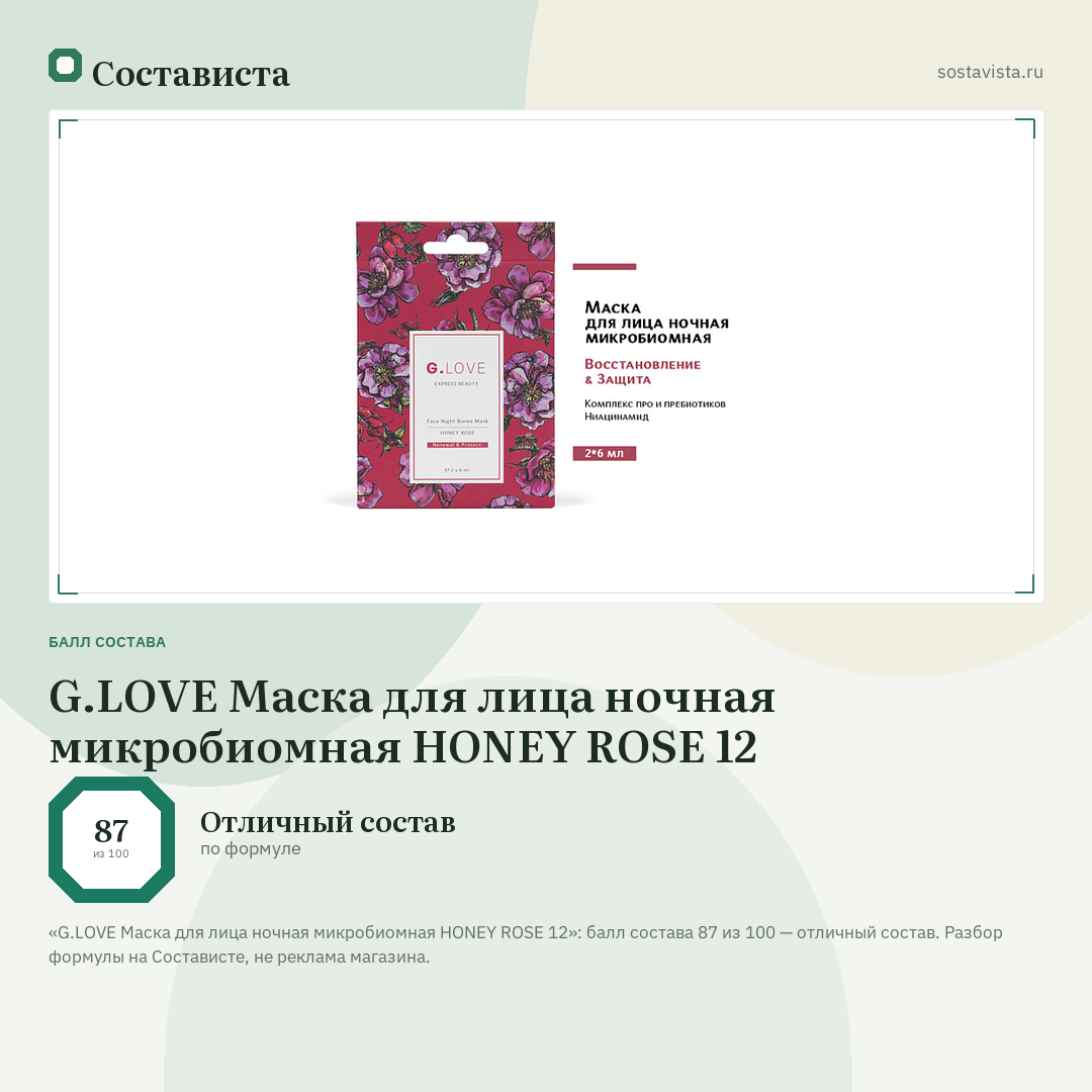 G.LOVE Маска для лица ночная микробиомная HONEY ROSE 12: балл состава 87 из 100 — Состависта