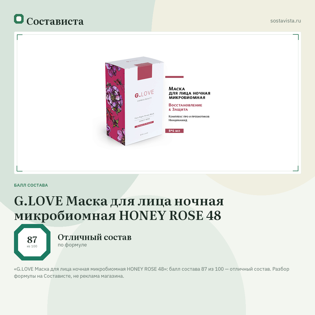 G.LOVE Маска для лица ночная микробиомная HONEY ROSE 48: балл состава 87 из 100 — Состависта