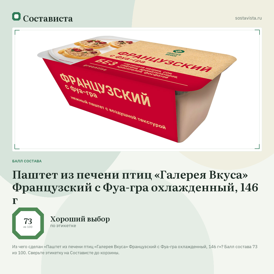 Паштет из печени птиц «Галерея Вкуса» Французский с Фуа-гра охлажденный, 146 г: балл состава 73 из 100 — Состависта