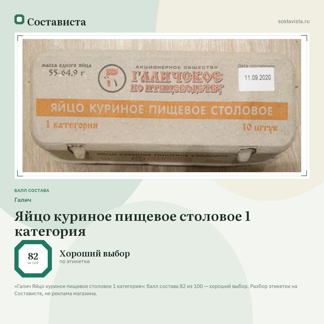 Галич Яйцо куриное пищевое столовое 1 категория: балл состава 82 из 100 — Состависта