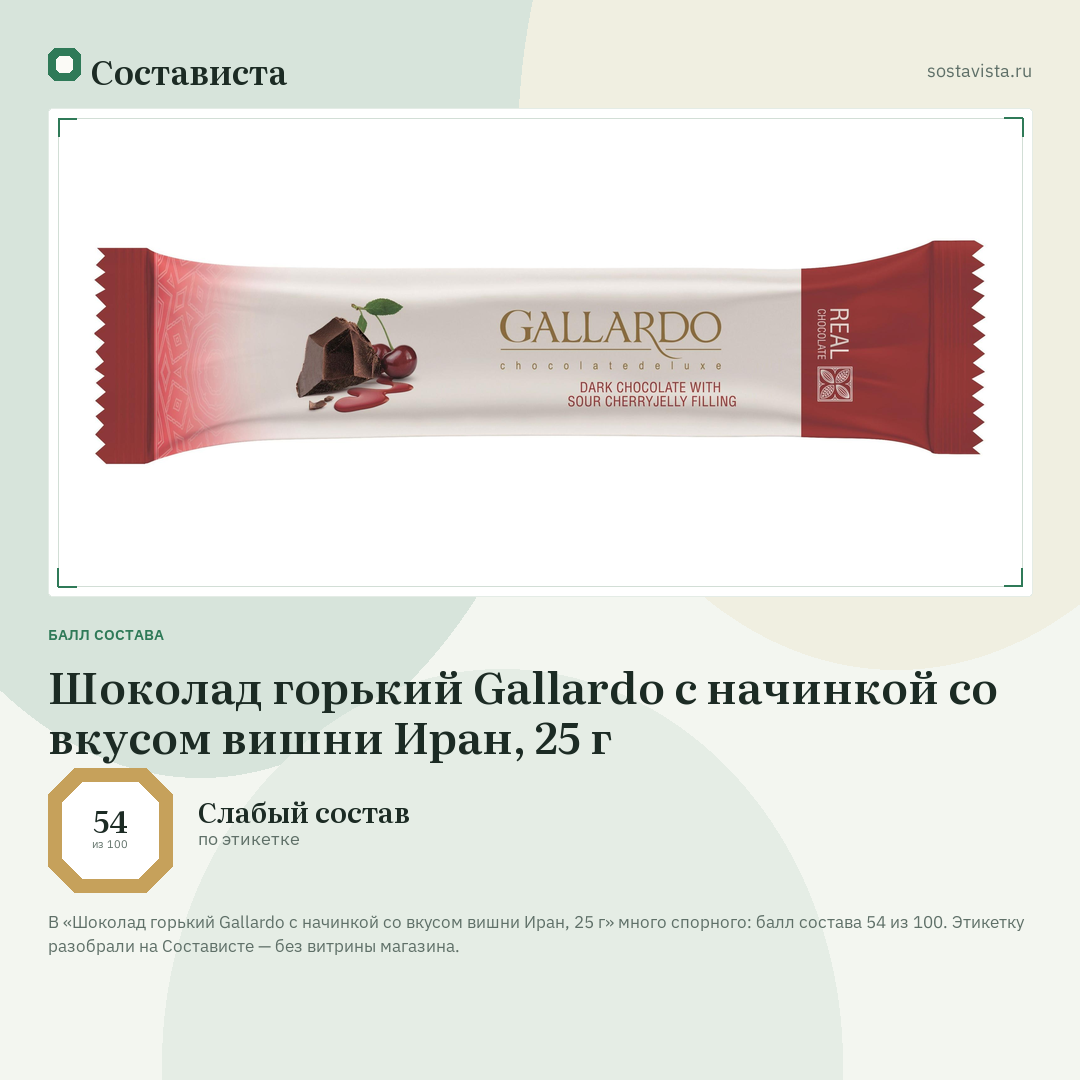 Шоколад горький Gallardo с начинкой со вкусом вишни Иран, 25 г: балл состава 54 из 100 — Состависта