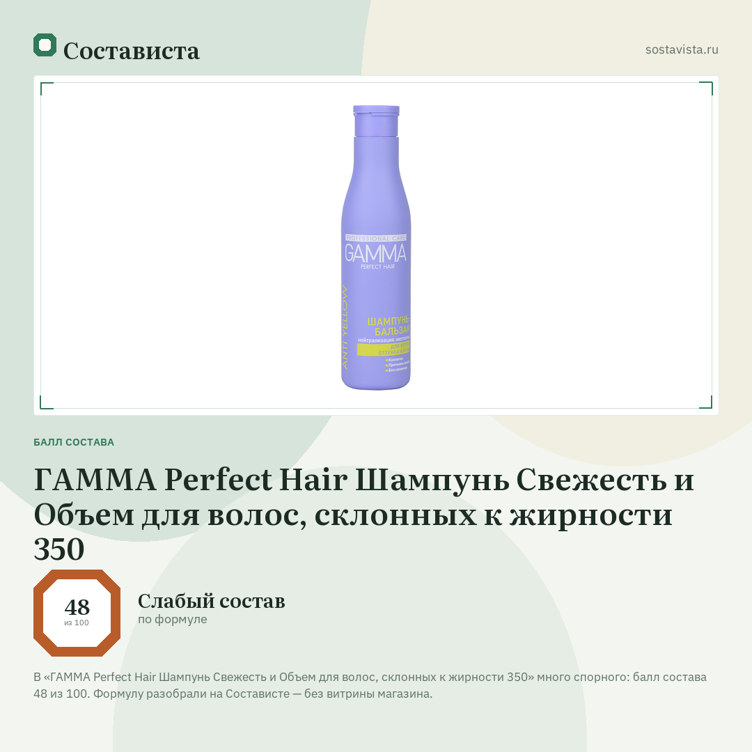 ГАММА Perfect Hair Шампунь Свежесть и Объем для волос, склонных к жирности 350: балл состава 48 из 100 — Состависта