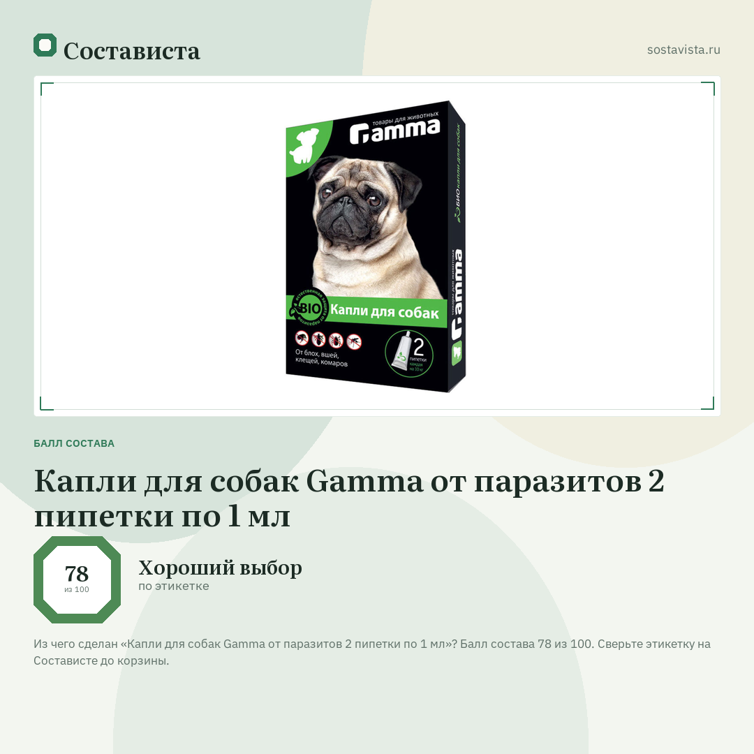Капли для собак Gamma от паразитов 2 пипетки по 1 мл: балл состава 78 из 100 — Состависта
