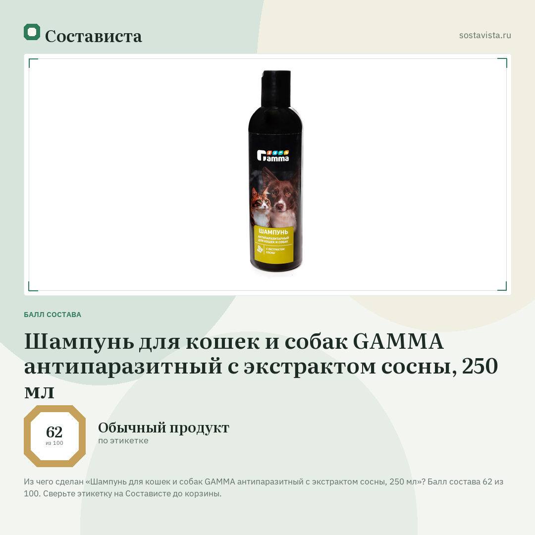 Шампунь для кошек и собак GAMMA антипаразитный с экстрактом сосны, 250 мл: балл состава 62 из 100 — Состависта