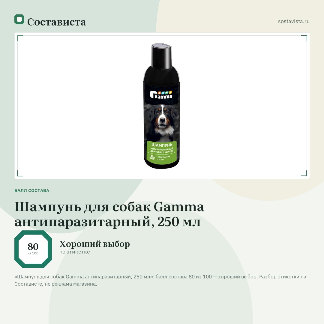Шампунь для собак Gamma антипаразитарный, 250 мл: балл состава 80 из 100 — Состависта