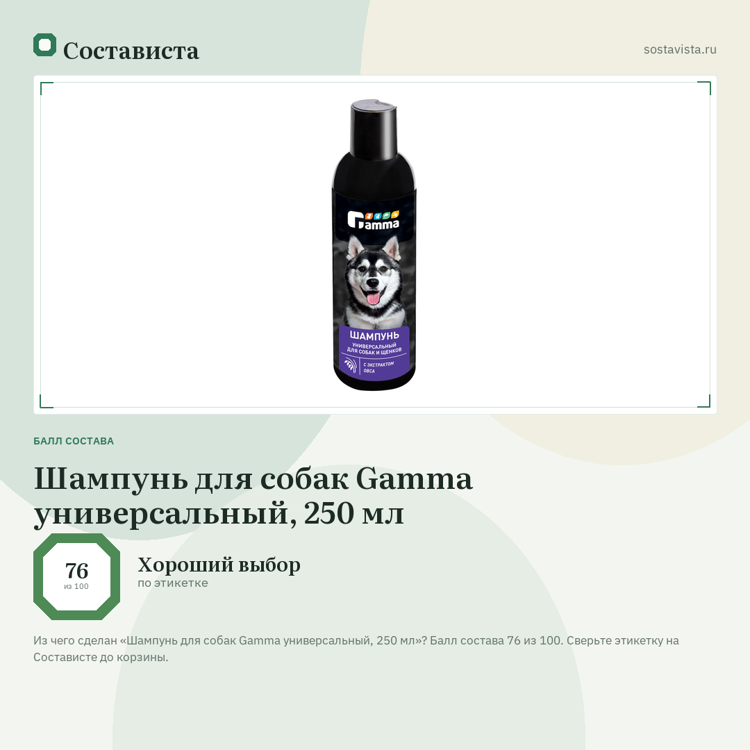Шампунь для собак Gamma универсальный, 250 мл: балл состава 76 из 100 — Состависта