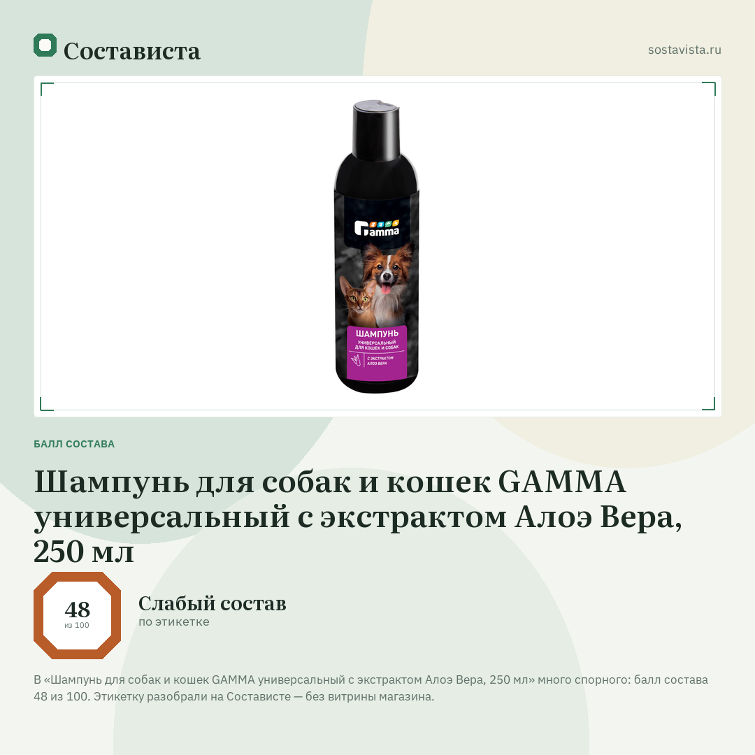 Шампунь для собак и кошек GAMMA универсальный с экстрактом Алоэ Вера, 250 мл: балл состава 48 из 100 — Состависта