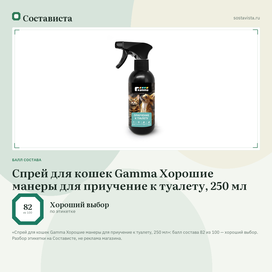Спрей для кошек Gamma Хорошие манеры для приучение к туалету, 250 мл: балл состава 82 из 100 — Состависта